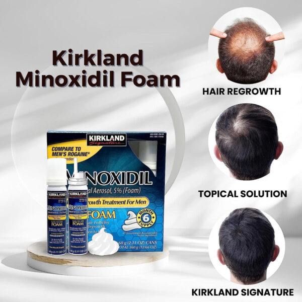 Minoxidil kirland foam